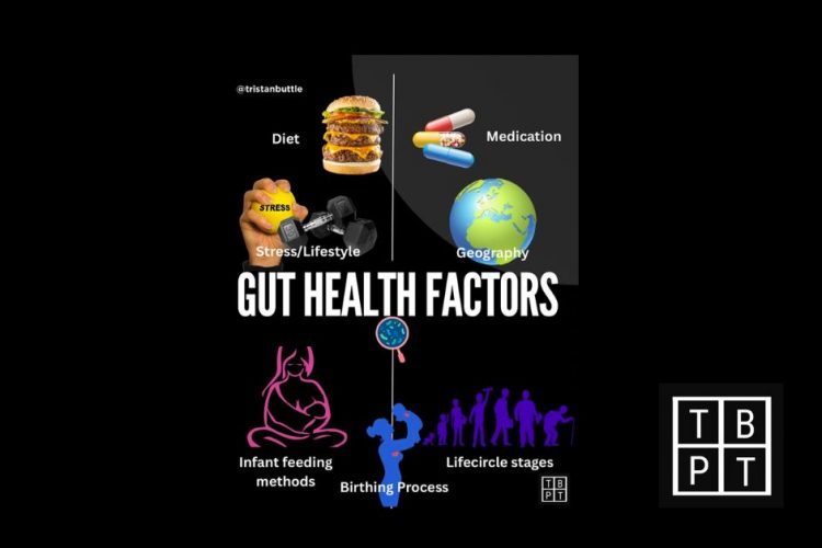 Gut health factors