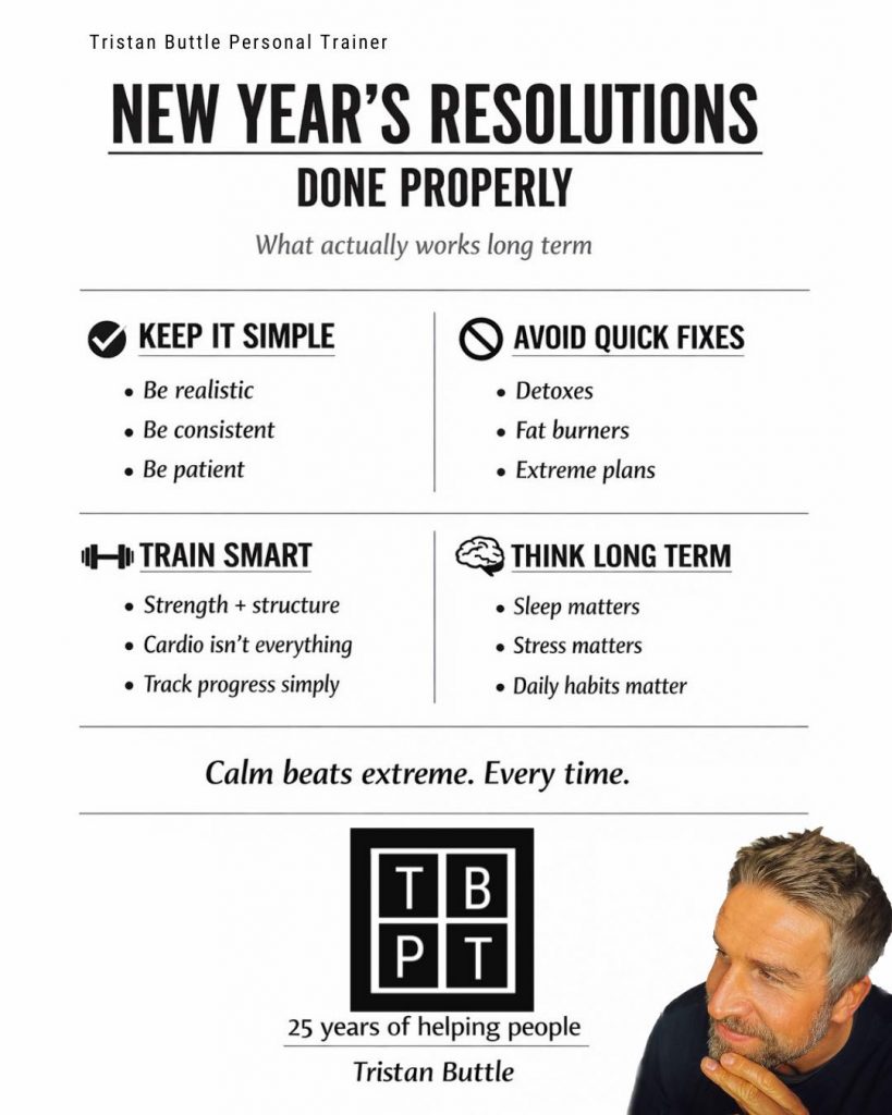 New Year’s Resolutions